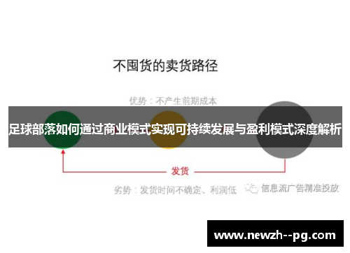 足球部落如何通过商业模式实现可持续发展与盈利模式深度解析