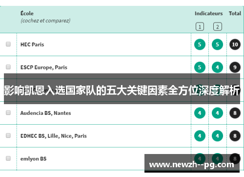 影响凯恩入选国家队的五大关键因素全方位深度解析