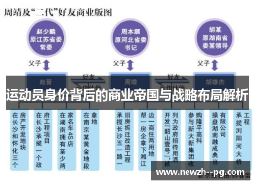 运动员身价背后的商业帝国与战略布局解析 运动员身价背后的商业帝国与战略布局解析