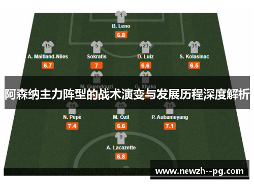 阿森纳主力阵型的战术演变与发展历程深度解析 阿森纳主力阵型的战术演变与发展历程深度解析