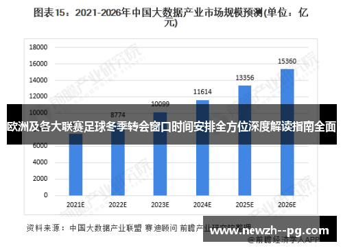 欧洲及各大联赛足球冬季转会窗口时间安排全方位深度解读指南全面 欧洲及各大联赛足球冬季转会窗口时间安排全方位深度解读指南全面