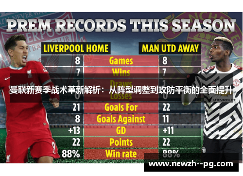曼联新赛季战术革新解析：从阵型调整到攻防平衡的全面提升