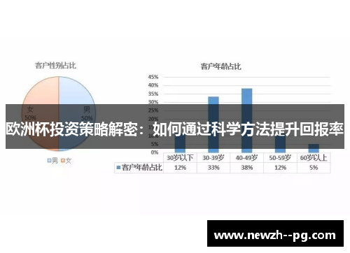 欧洲杯投资策略解密：如何通过科学方法提升回报率
