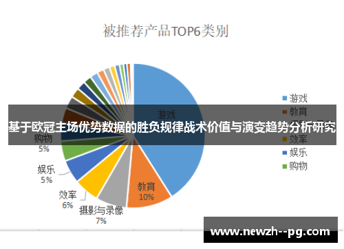 基于欧冠主场优势数据的胜负规律战术价值与演变趋势分析研究