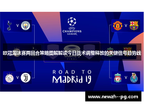 欧冠淘汰赛两回合策略图解解读今日战术调整释放的关键信号趋势线 欧冠淘汰赛两回合策略图解解读今日战术调整释放的关键信号趋势线