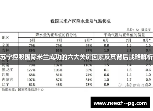 苏宁控股国际米兰成功的六大关键因素及其背后战略解析 苏宁控股国际米兰成功的六大关键因素及其背后战略解析