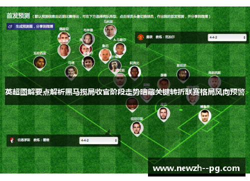 英超图解要点解析黑马搅局收官阶段走势暗藏关键转折联赛格局风向预警 英超图解要点解析黑马搅局收官阶段走势暗藏关键转折联赛格局风向预警
