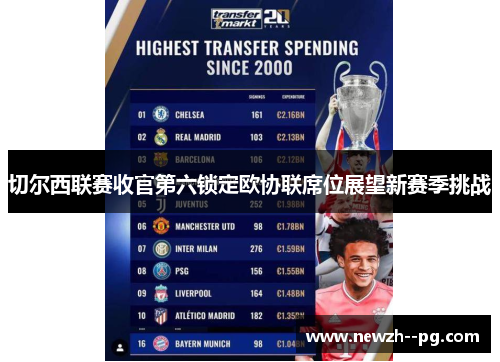 切尔西联赛收官第六锁定欧协联席位展望新赛季挑战 切尔西联赛收官第六锁定欧协联席位展望新赛季挑战